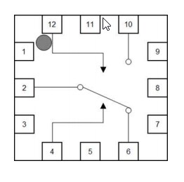 Block Diagram - Nisshinbo NJG181x SPDT Switches